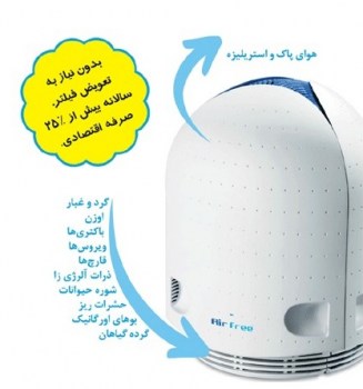 دستگاه-تصفیه-هوا-airfree-مدل-babyair (5)